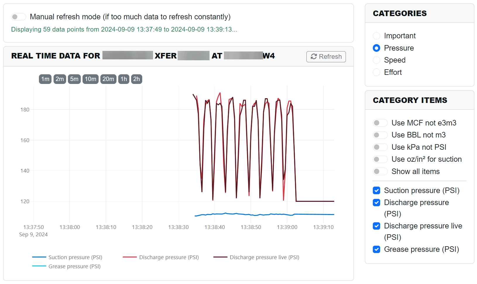 IJACK RCOM charts - real time data