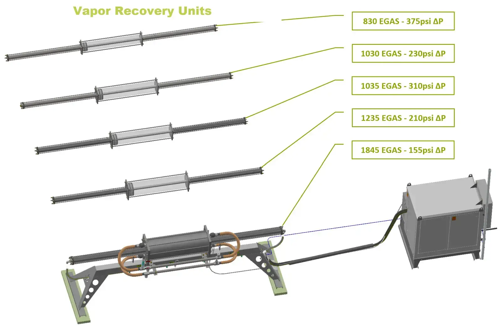 IJACK VRU vapour recovery unit sizes